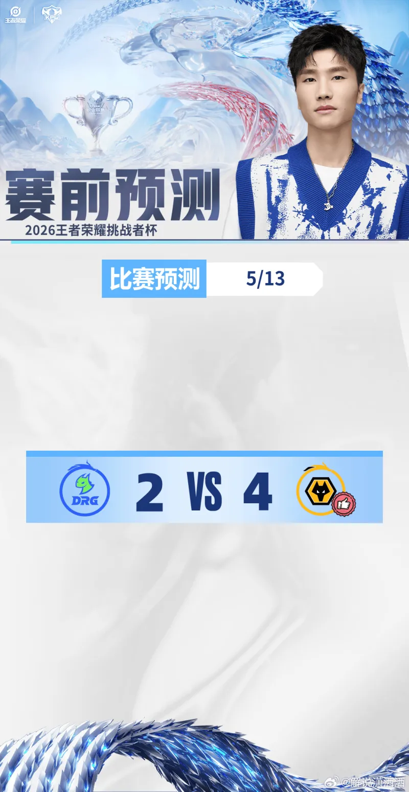 解说潇洒预测今日赛果：狼 4-2 击败DRG，晋级败者组半决赛